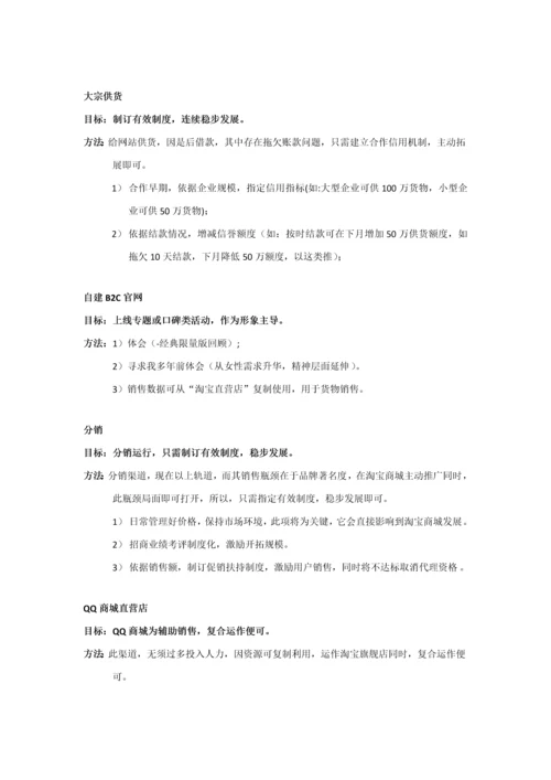 传统企业之电子商务运营专项方案.docx