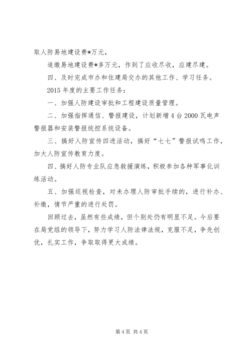 人防办某年度工作总结范文精编.docx
