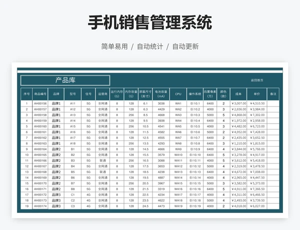 手机销售管理系统