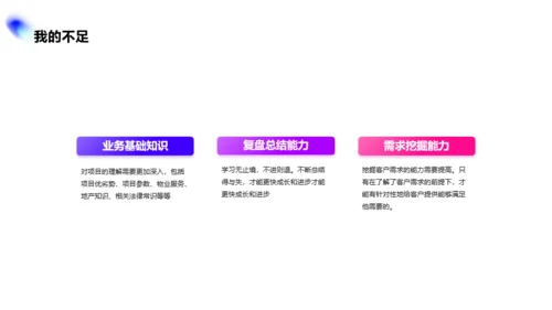 多色创意竞聘述职PPT案例