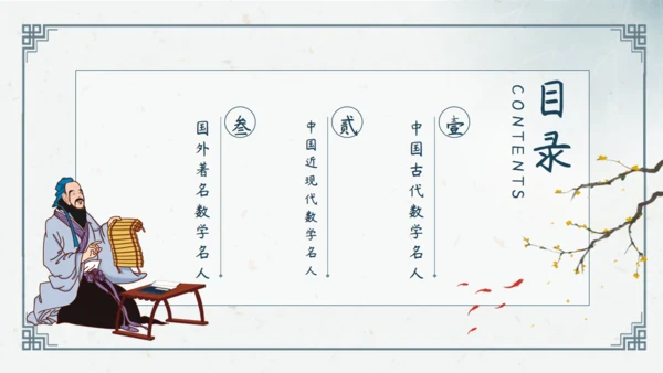 历史人物介绍通用PPT模板
