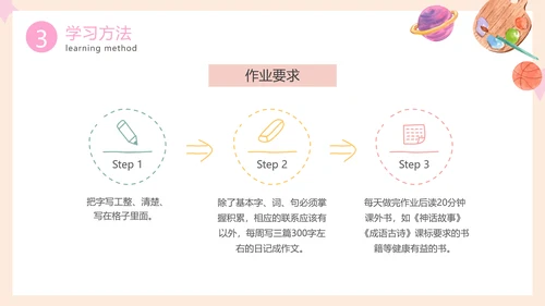 新学期开学第一课家长会PPT模板
