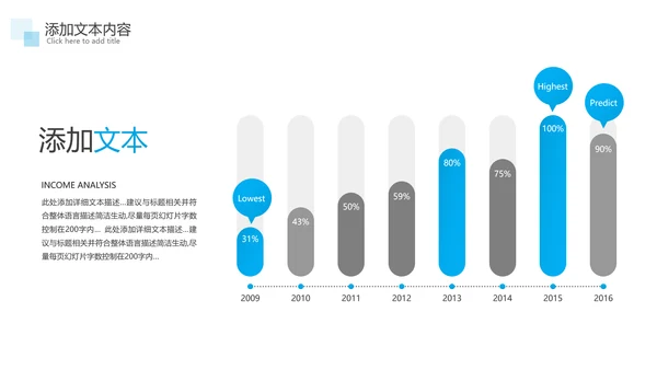 2022简约企业宣传企业简介公司简介PPT