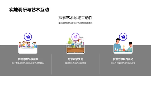 艺术研究开题答辩PPT模板