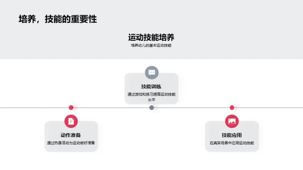 游戏化体育教学法