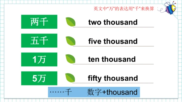 Module 1 Unit 1  It's more than twenty thousand ki