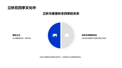 立秋新媒体营销讲座PPT模板