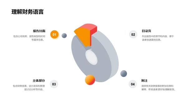 财务报告的撰写与交流