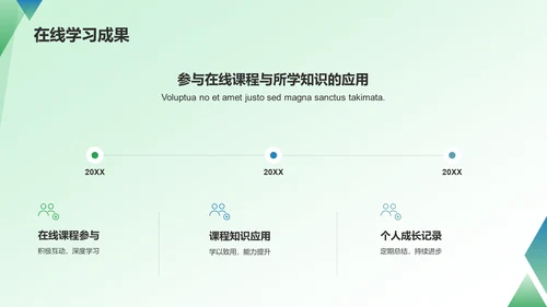 绿色商务转正汇报PPT模板