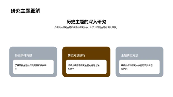 历史研究之旅