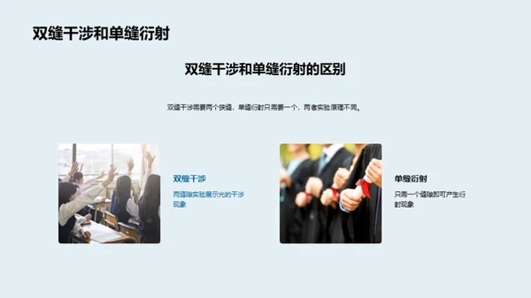 光的奥秘之旅