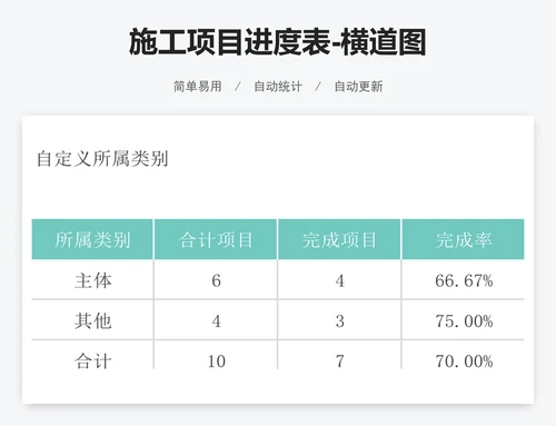 施工项目进度表-横道图