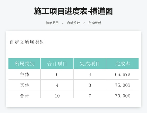 施工项目进度表-横道图