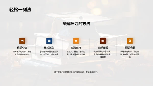 高考全面攻略