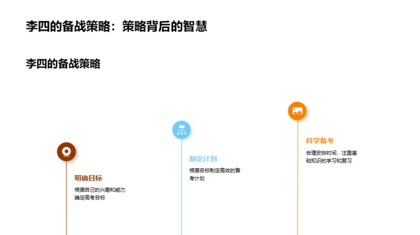 高考之旅：你的挑战与机遇