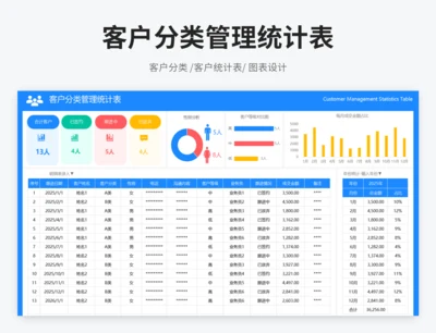 客户管理统计表