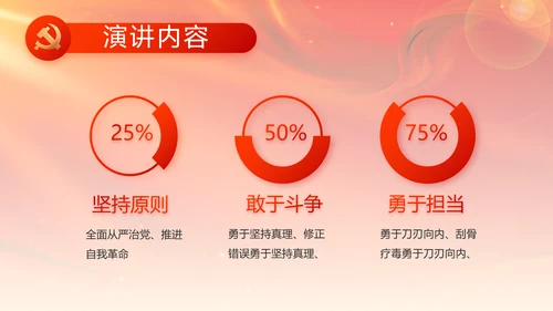 党支部选举换届大会年终工作总结PPT