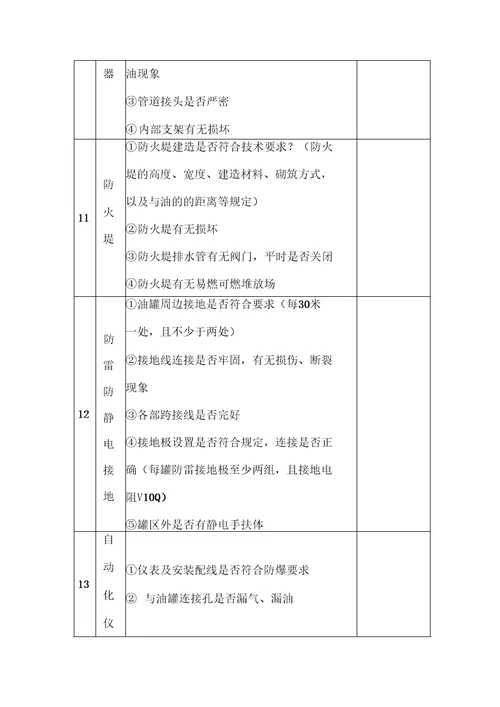 油库安全检查表