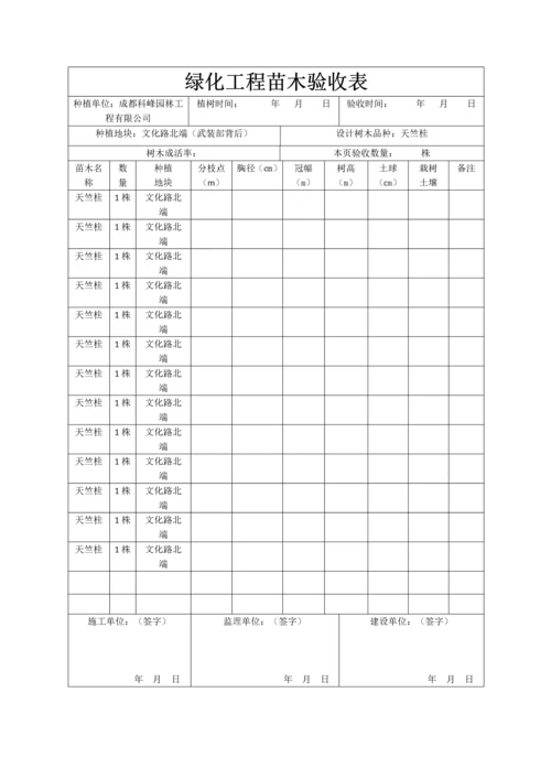 绿化工程苗木验收表(白).docx