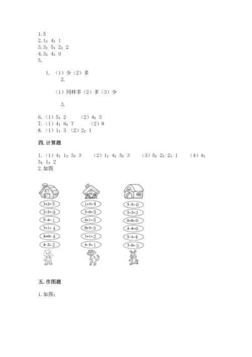 人教版一年级上册数学期中测试卷附完整答案（考点梳理）.docx