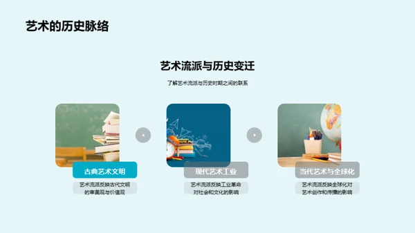 艺术中的历史故事