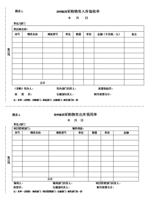 食堂物资采购、出入库管理制度