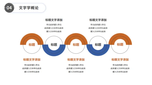 大学考古学历史课程课件通用PPT模板