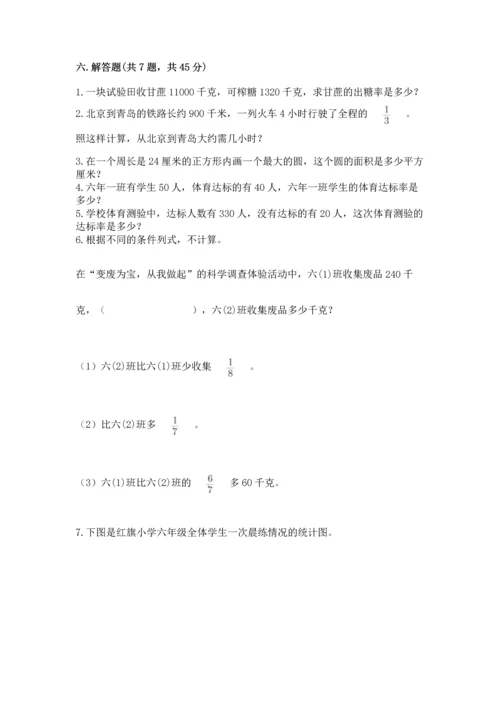 人教版六年级上册数学期末测试卷（全优）word版.docx