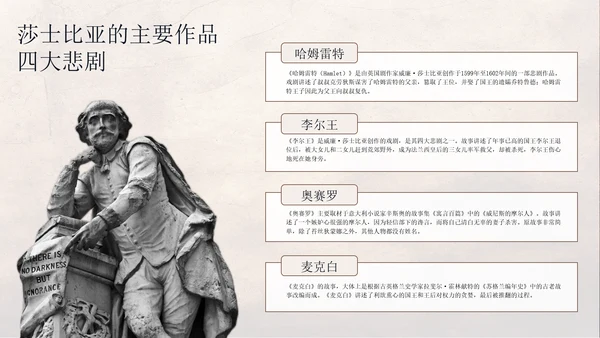 文学常识之莎士比亚人物介绍通用PPT模板