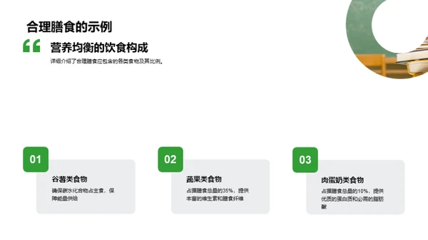 营养解析与健康饮食