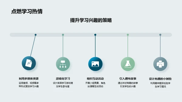 活学活用 英语无界