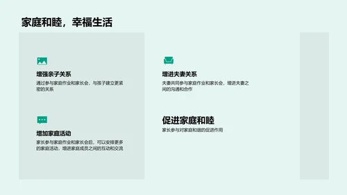 提升学习效果的家校合作PPT模板