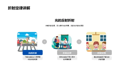 探索光的奥秘