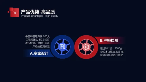 扁平风黑色汽车品牌企业介绍PPT