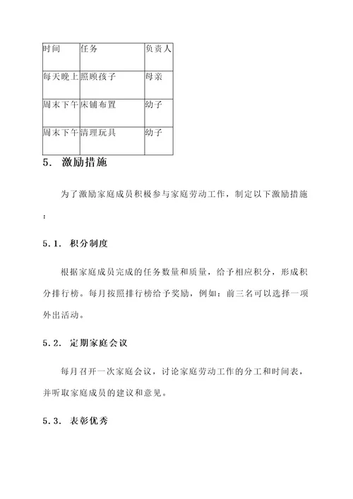 家庭劳动工作方案