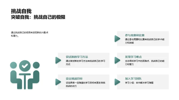 激活学习激情