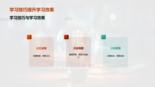 掌握学习技巧