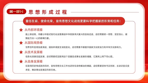 红色深入学习贯彻全国宣传思想文化工作会议精神PPT模板习近平文化思想
