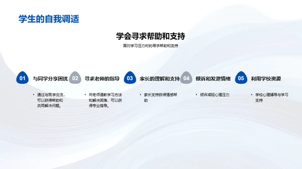 学生压力的应对策略
