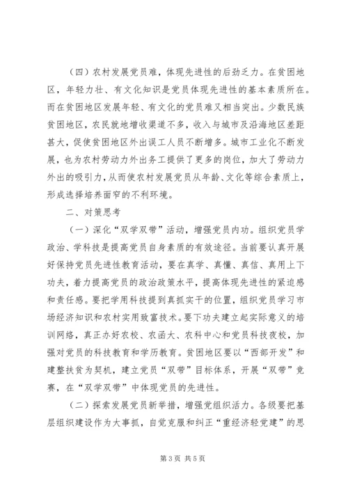 民族贫困地区农村党员体现先进性的思考.docx