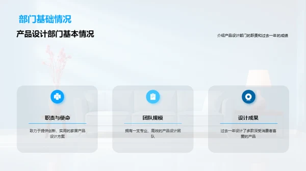 家居新篇，未来已来