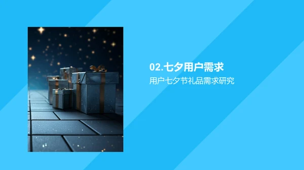 七夕消费心理解读