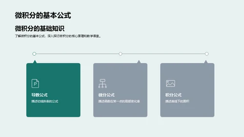 微积分理论与实践