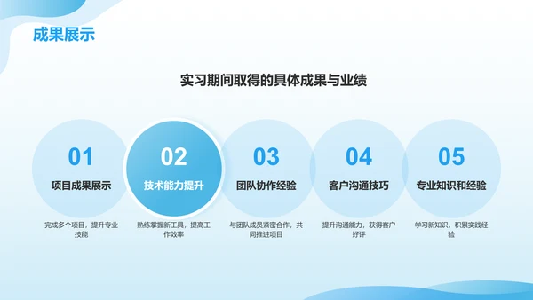 蓝色3D风实习汇报PPT模板