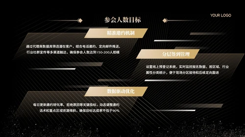 黑金简约风招商发布会PPT模板