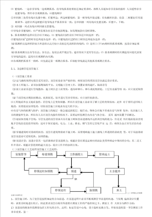 电力10KV线路新建工程施工方案