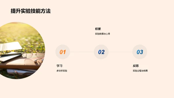 有机化学探索