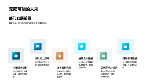 游戏部门年度盘点