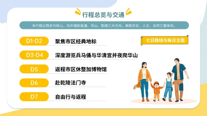 蓝黄色插画风国庆七日游PPT模板