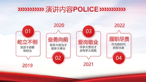 红色大气公安警察工作汇报动态PPT